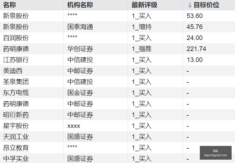体育品牌电,竞联名款鞋,时尚设计备,B体育官网,B体育直播,B体育下载,B体育登录,B体育平台