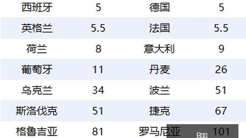 主场首秀心潮澎湃：康利花园之旅